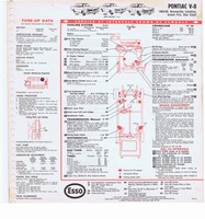 1965 ESSO Car Care Guide 084.jpg
